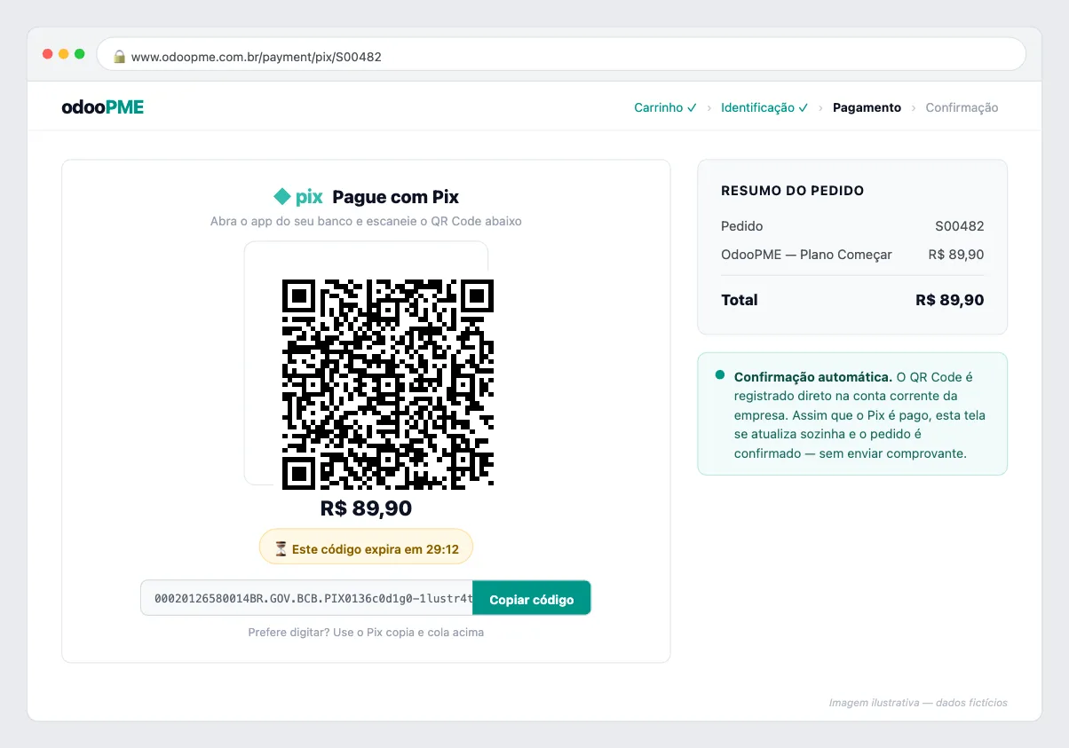 Pagamento por Pix com QR Code no e-commerce Odoo